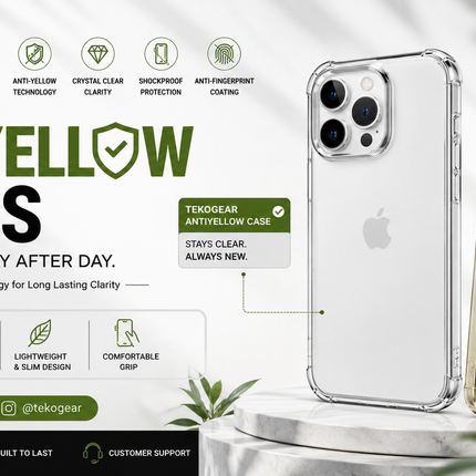 Collection image for: AntiYellow Case