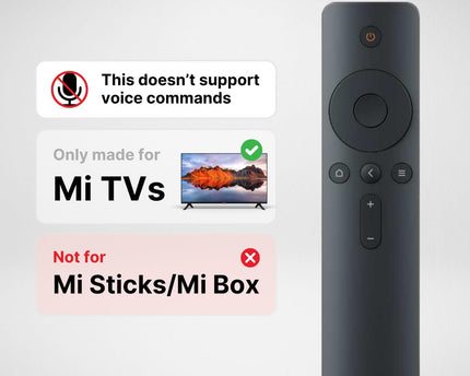 Universal Mi Remote (Non-Voice) – for Mi & Redmi Smart LED TVs – Durable and Easy to Use
