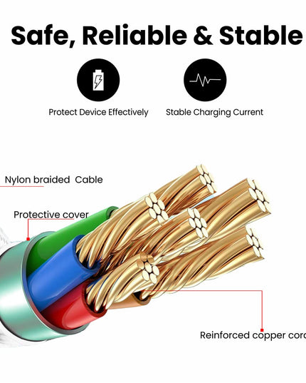 Portronics Konnect C1 20W PD Type C to Type C Unbreakable Data & Charging Cable, Nylon Braided with Metal Heads, 1M Length