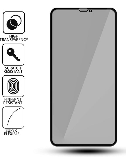 Privacy Tempered Glass Screen Protector for iPhone 15