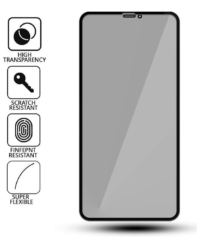 Privacy Tempered Glass Super Strong 0.67 mm Thick Edge to Edge Full Glue Real 9Hx2 Anti-Spy Glass Screen Protector for (iPhone 12 Mini (5.4" inch)) Transparent