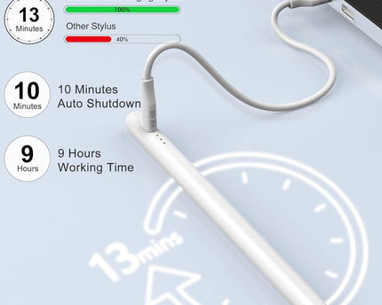 Android Tablet & iOS All iPad Pencil NO.1 Sales in US&EU,13 Mins Fast Charge Stylus Pen for iPad