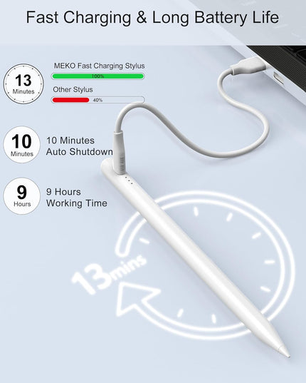 Android Tablet & iOS All iPad Pencil NO.1 Sales in US&EU,13 Mins Fast Charge Stylus Pen for iPad with Palm Rejection for 2018-2025 iPad Air 3/4/5/M2/M3, iPad mini 5/6, iPad 6/7/8/9/10/11, iPad Pro