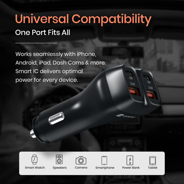 Portronics Car Power Quard 111W Car Charger, 4 Ports Fast Car Charger, Dual 33W Type-C PD