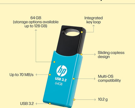HP 712w 64GB USB 3.2 Flash Drive- Blue