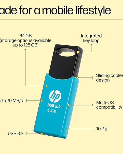 HP 712w 64GB USB 3.2 Flash Drive- Blue