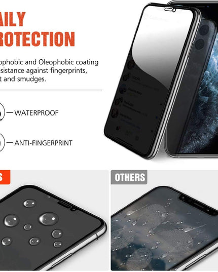 Privacy Tempered Glass Screen Protector for iPhone 16 Pro