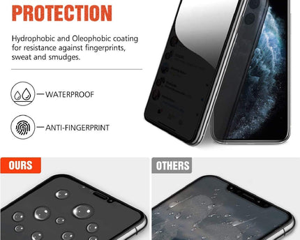 Privacy Tempered Glass Screen Protector for iPhone 15