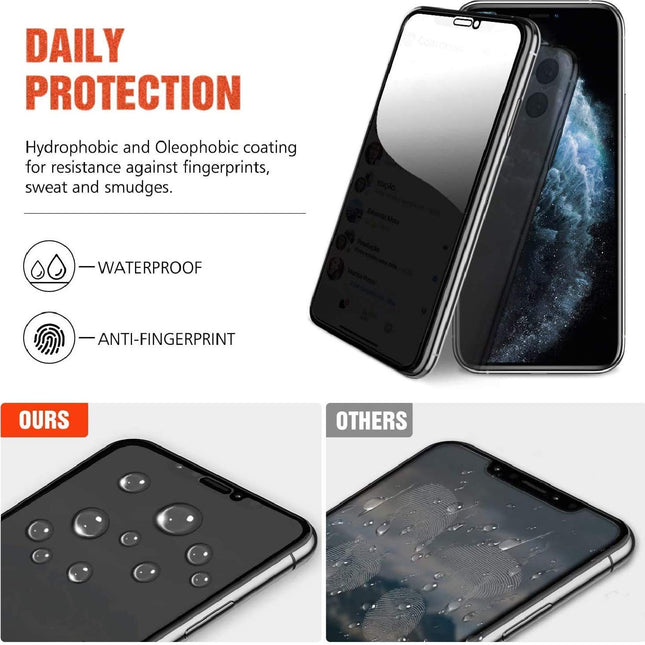 Privacy Tempered Glass Screen Protector for iPhone 15