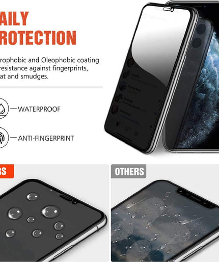 Privacy Tempered Glass Super Strong 0.67 mm Thick Edge to Edge Full Glue Real 9Hx2 Anti-Spy Glass Screen Protector for (iPhone 12 Mini (5.4" inch)) Transparent