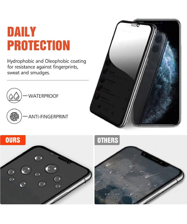 Privacy Tempered Glass Super Strong 0.67 mm Thick Edge to Edge Full Glue Real 9Hx2 Anti-Spy Glass Screen Protector for (iPhone 12 Mini (5.4" inch)) Transparent