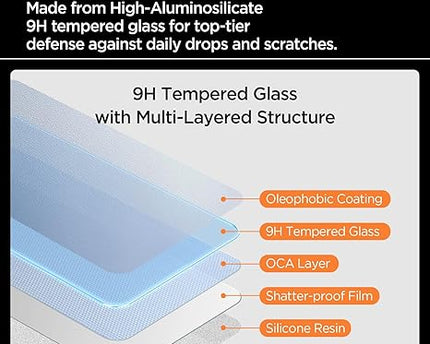 D+ Tempered Glass Screen Guard for iPhone 16 Pro