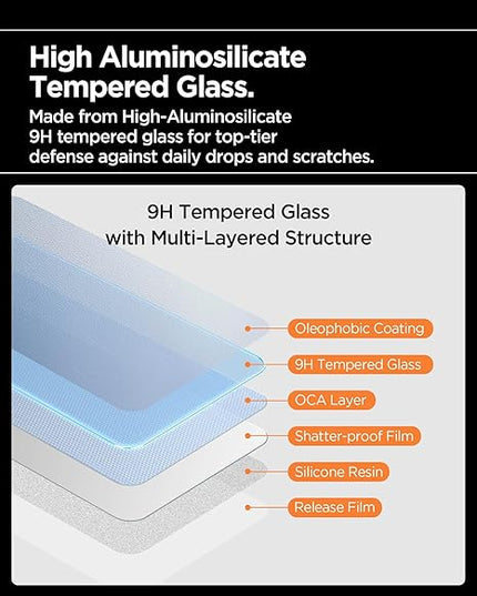 D+ Tempered Glass Screen Guard for iPhone 16 Pro