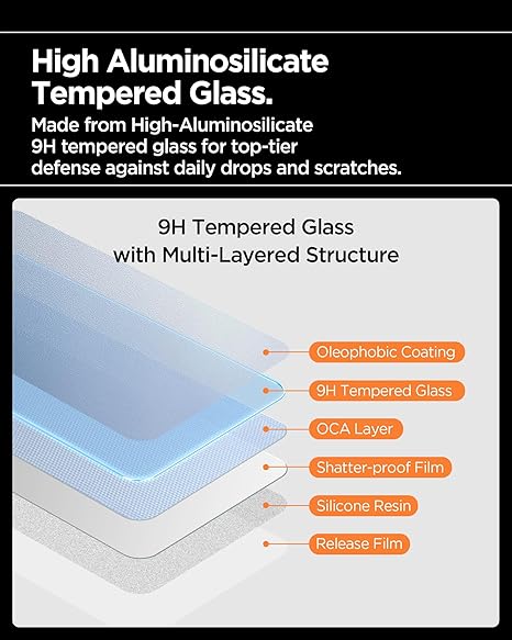 D+ Tempered Glass Screen Guard for iPhone 16 Pro