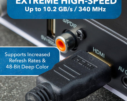 TGG UltraHigh-Speed 4K HDMI Cable 1.5 Meter (4.94ft) - HDMI Cable 4K@60Hz, HDR10, ARC, 3D - Durable PVC – Compatible With TVs, Sound Bar, Laptop, Projector & More (1 Pack)