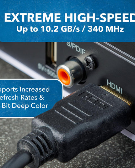 TGG UltraHigh-Speed 4K HDMI Cable 1.5 Meter (4.94ft) - HDMI Cable 4K@60Hz, HDR10, ARC, 3D - Durable PVC – Compatible With TVs, Sound Bar, Laptop, Projector & More (1 Pack)