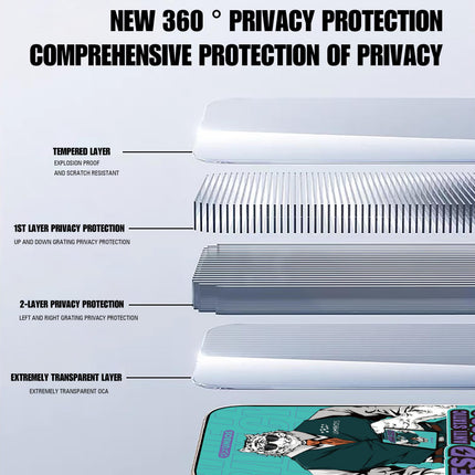 TG Pro (Privacy) Screen Protector