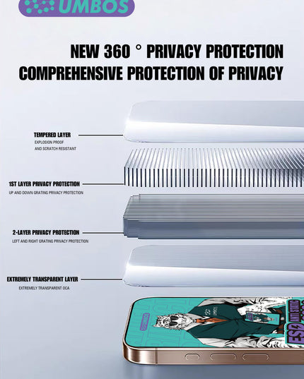 Humpycase Pro (Privacy) Screen Protector