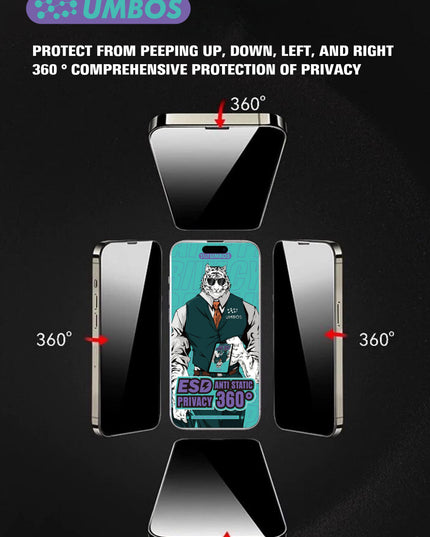 Humpycase Pro (Privacy) Screen Protector