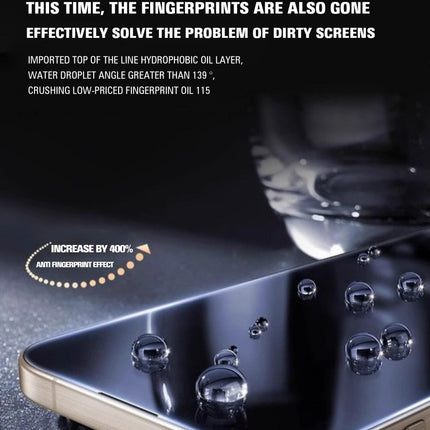 TG Pro (Privacy) Screen Protector