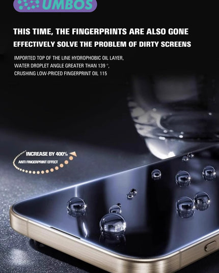 Humpycase Pro (Privacy) Screen Protector